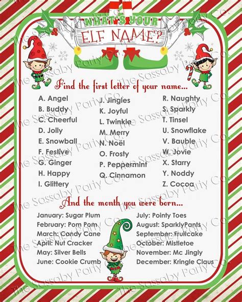 elf names in english.